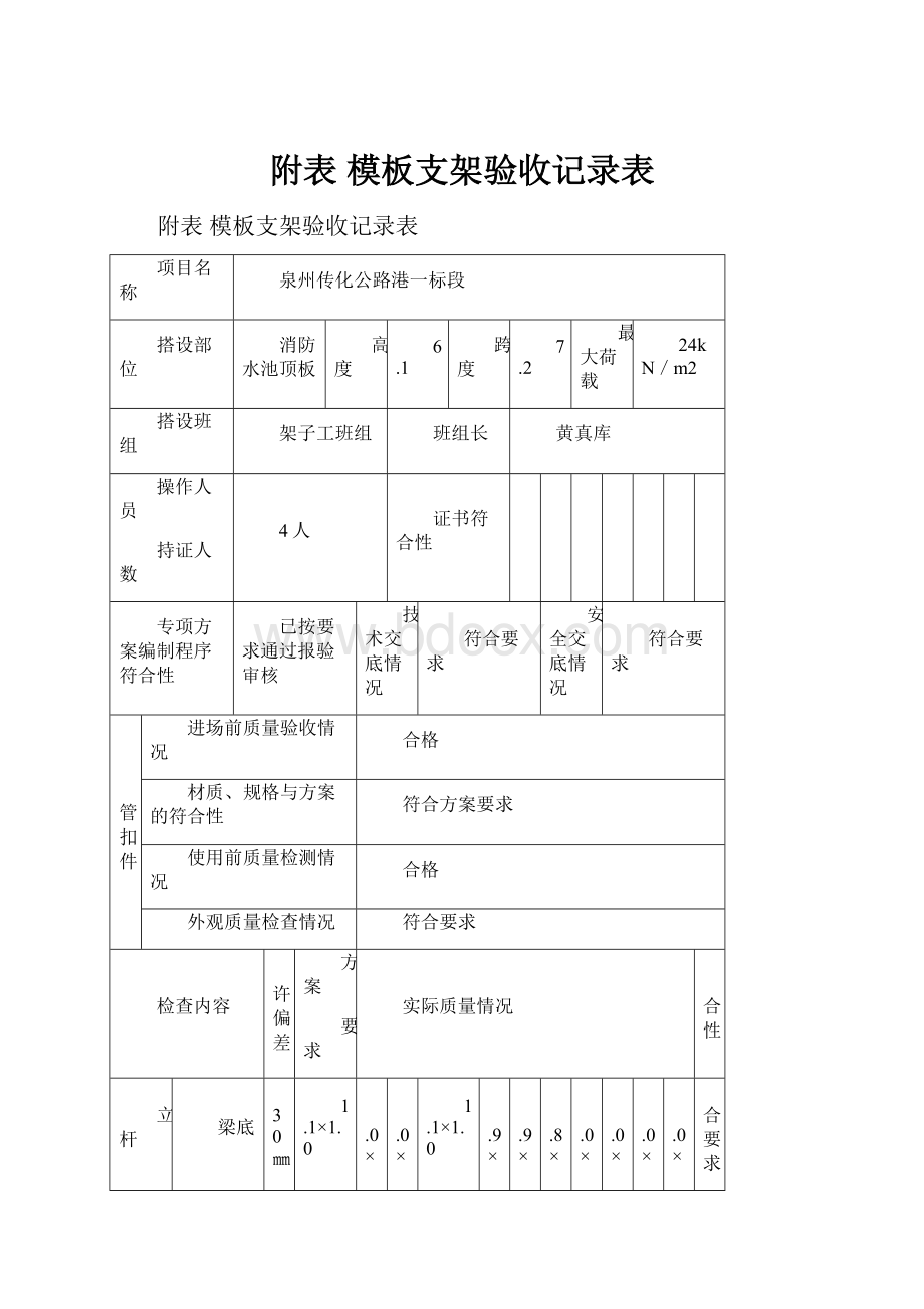 附表模板支架验收记录表.docx_第1页