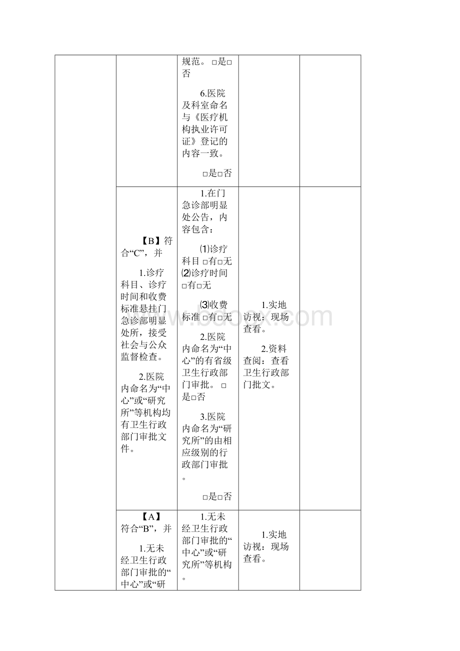 二甲评审督导标准第六章.docx_第2页