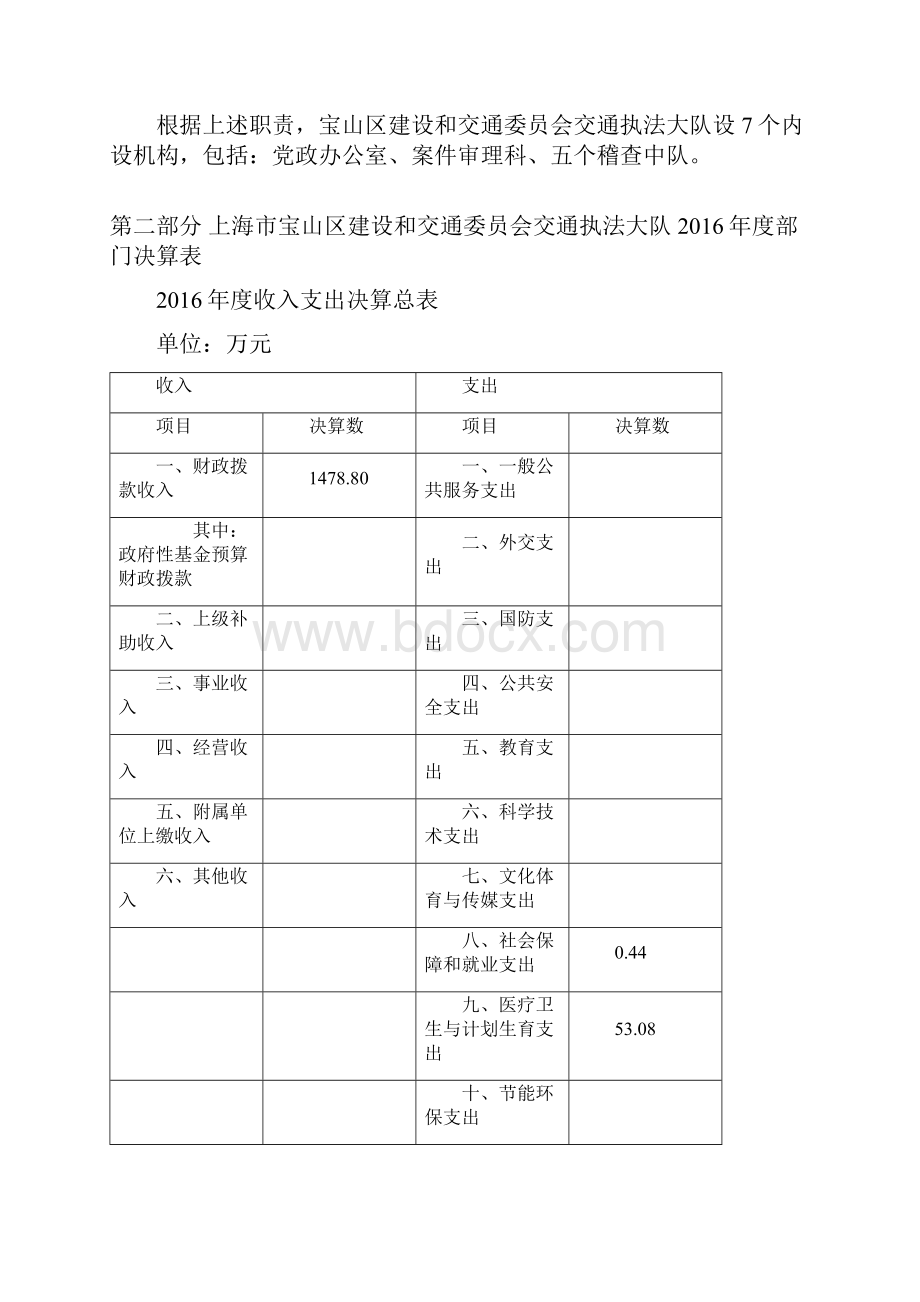 上海宝山区建设和交通委员会交通执法大队Word格式文档下载.docx_第2页