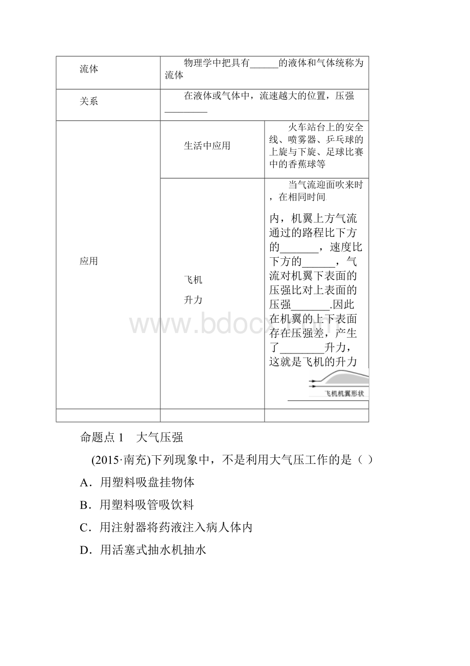 中考物理考点复习第12讲 大气压强与流体压强含答案.docx_第3页