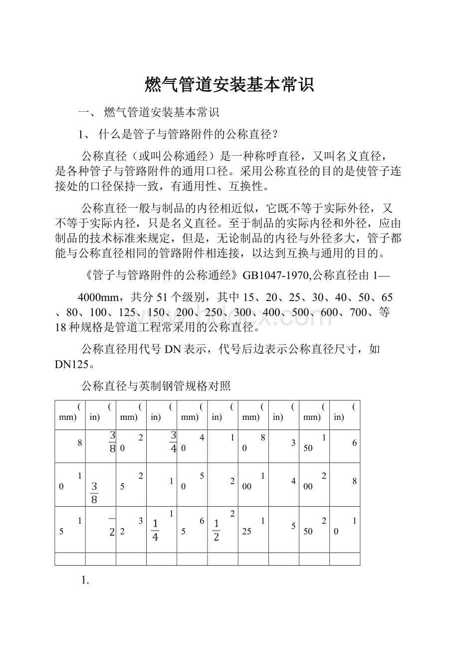 燃气管道安装基本常识.docx_第1页