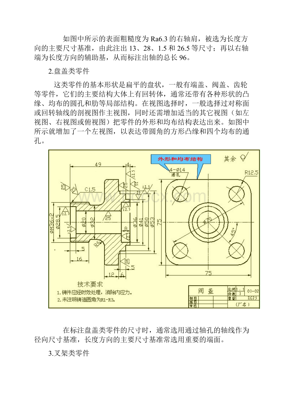 机械常见零件三视图画法.docx_第2页