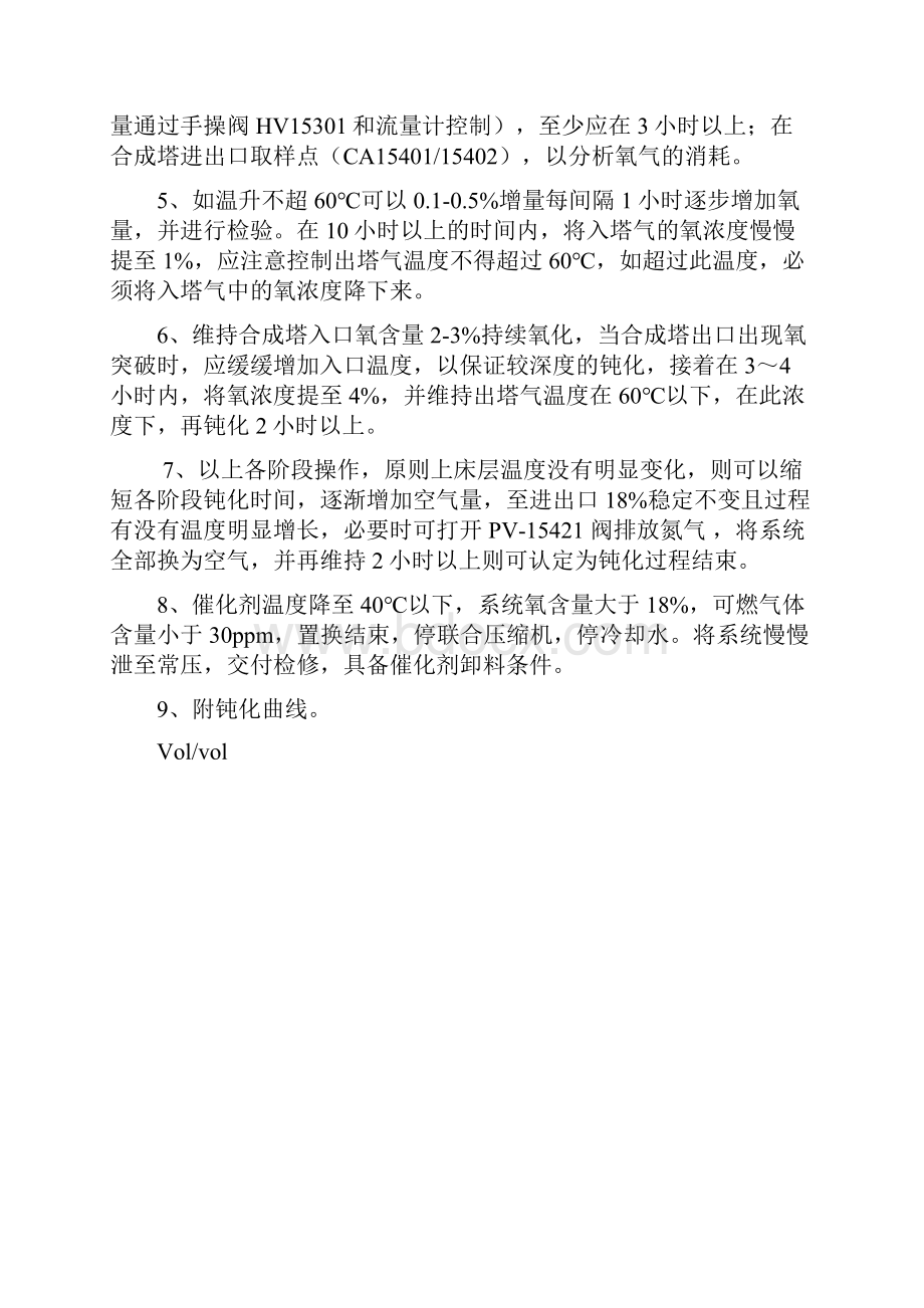 合成催化剂更换安全技术方案合成催化剂方案.docx_第2页