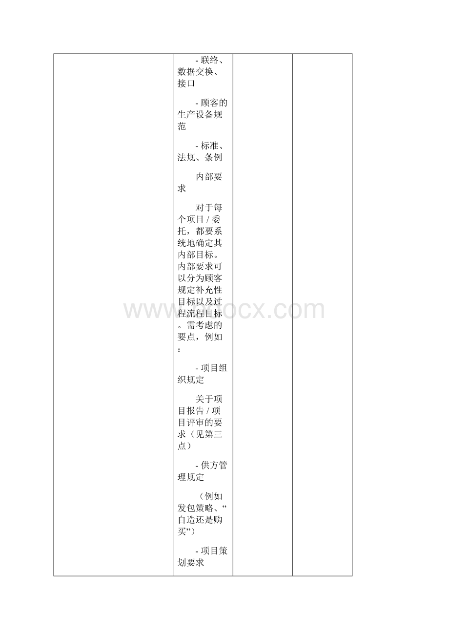 VDA67提问表条例.docx_第3页