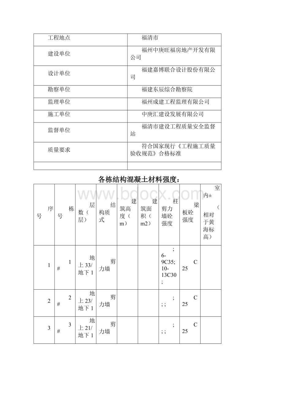 梁板柱同时浇筑方案.docx_第3页