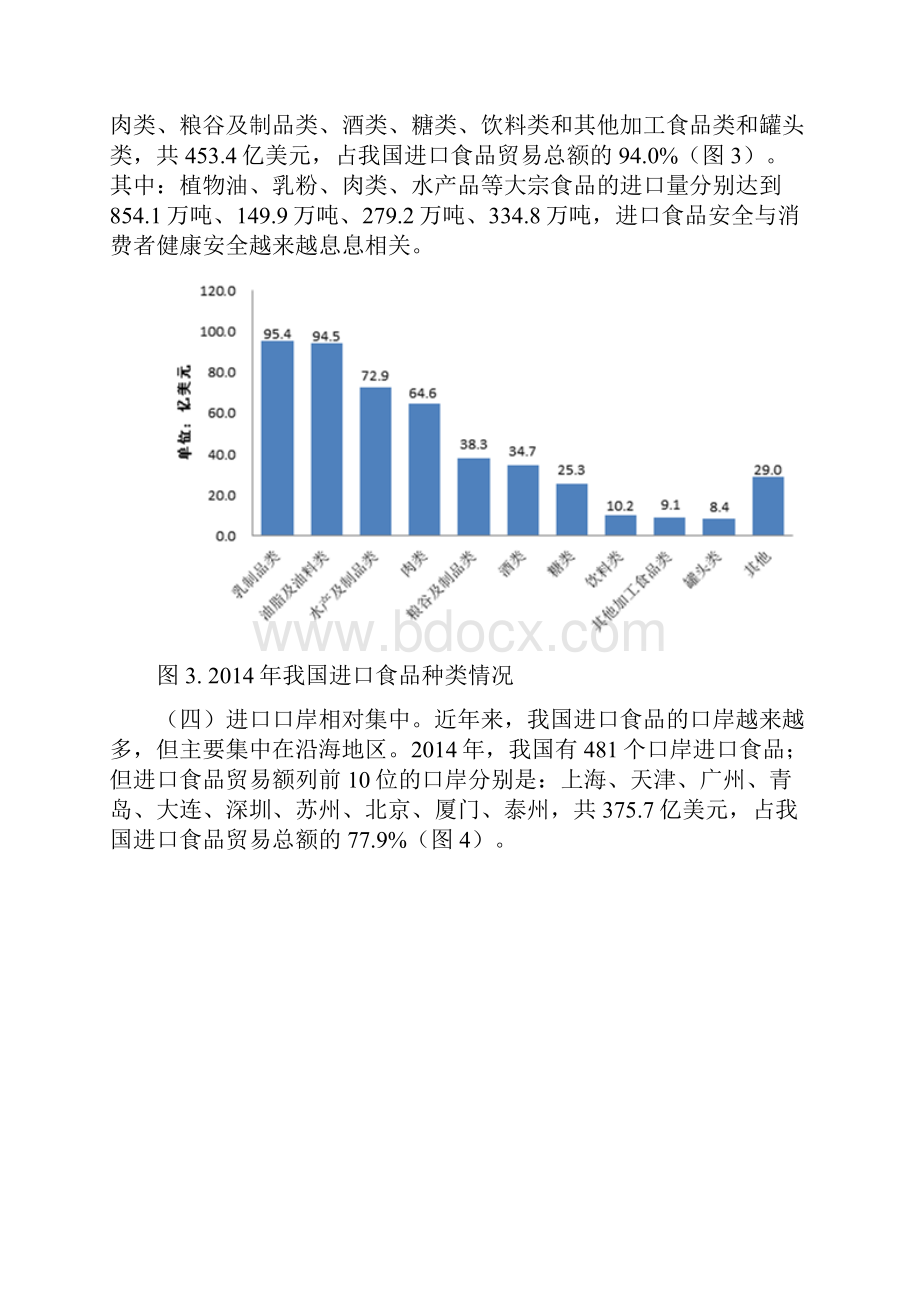 全国进口食品质量安全状况.docx_第3页