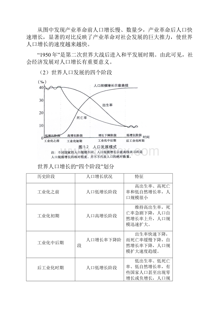 高一地理下册知识梳理.docx_第3页