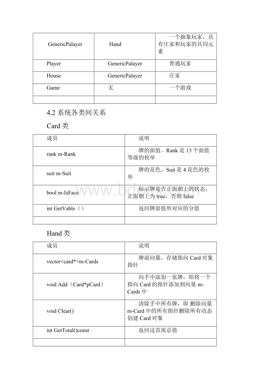 纸牌游戏21点实验设计报告.docx_第3页