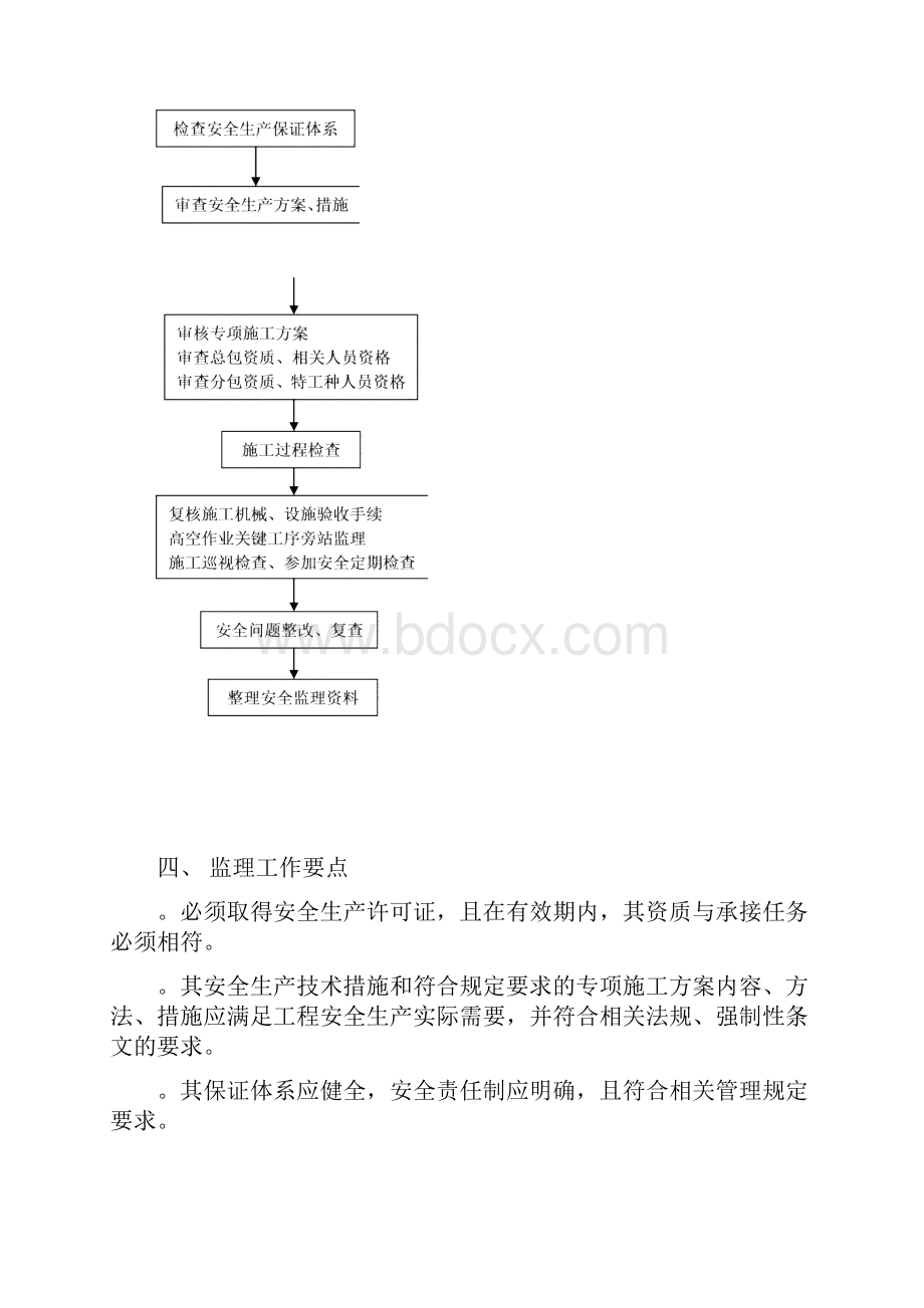 安全文明施工监理实施详尽细则资料样本文档格式.docx_第3页