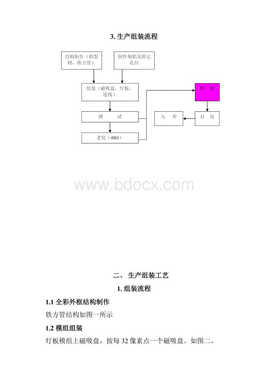 LED全彩显示屏组装工艺规范安装指导与售后维修.docx_第2页