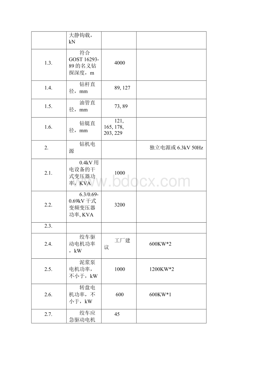 海华俄罗斯钻机ZJ40DB技术要求.docx_第3页