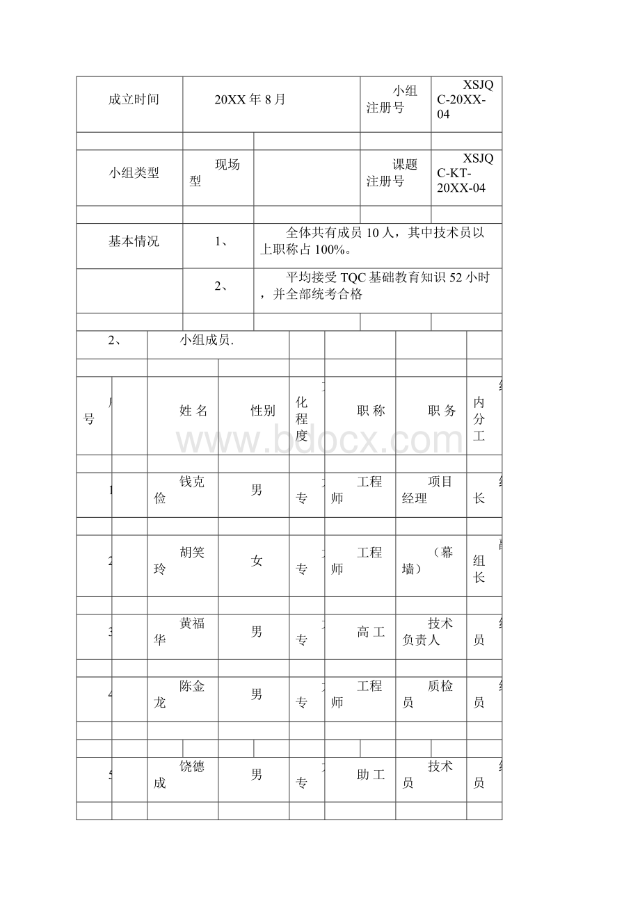 QC提高外墙异型玻璃幕墙的施工质量合格率 详细.docx_第2页