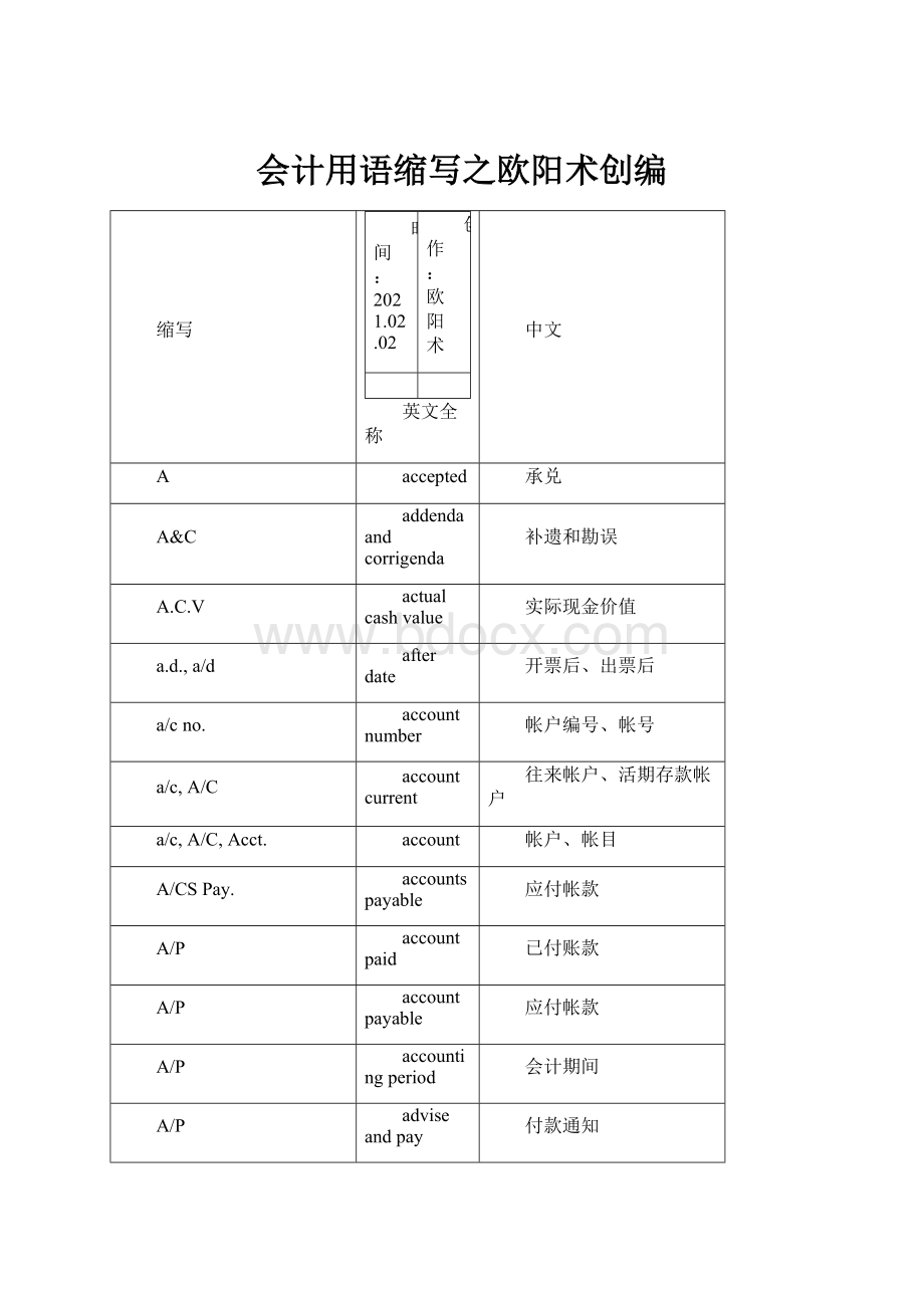 会计用语缩写之欧阳术创编.docx