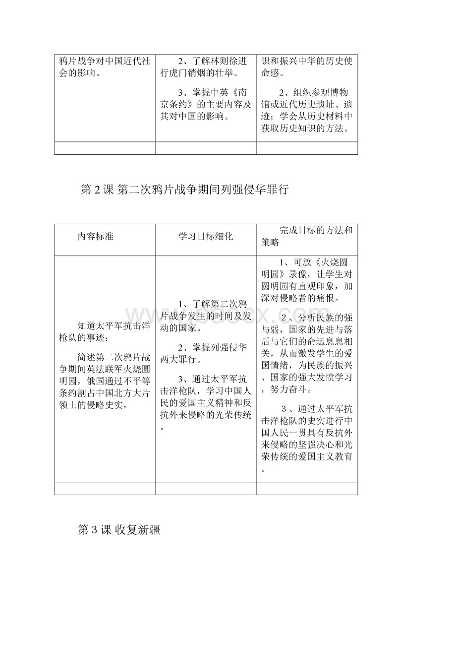 八年级中国近代史历史教学目标及学科活动.docx_第3页