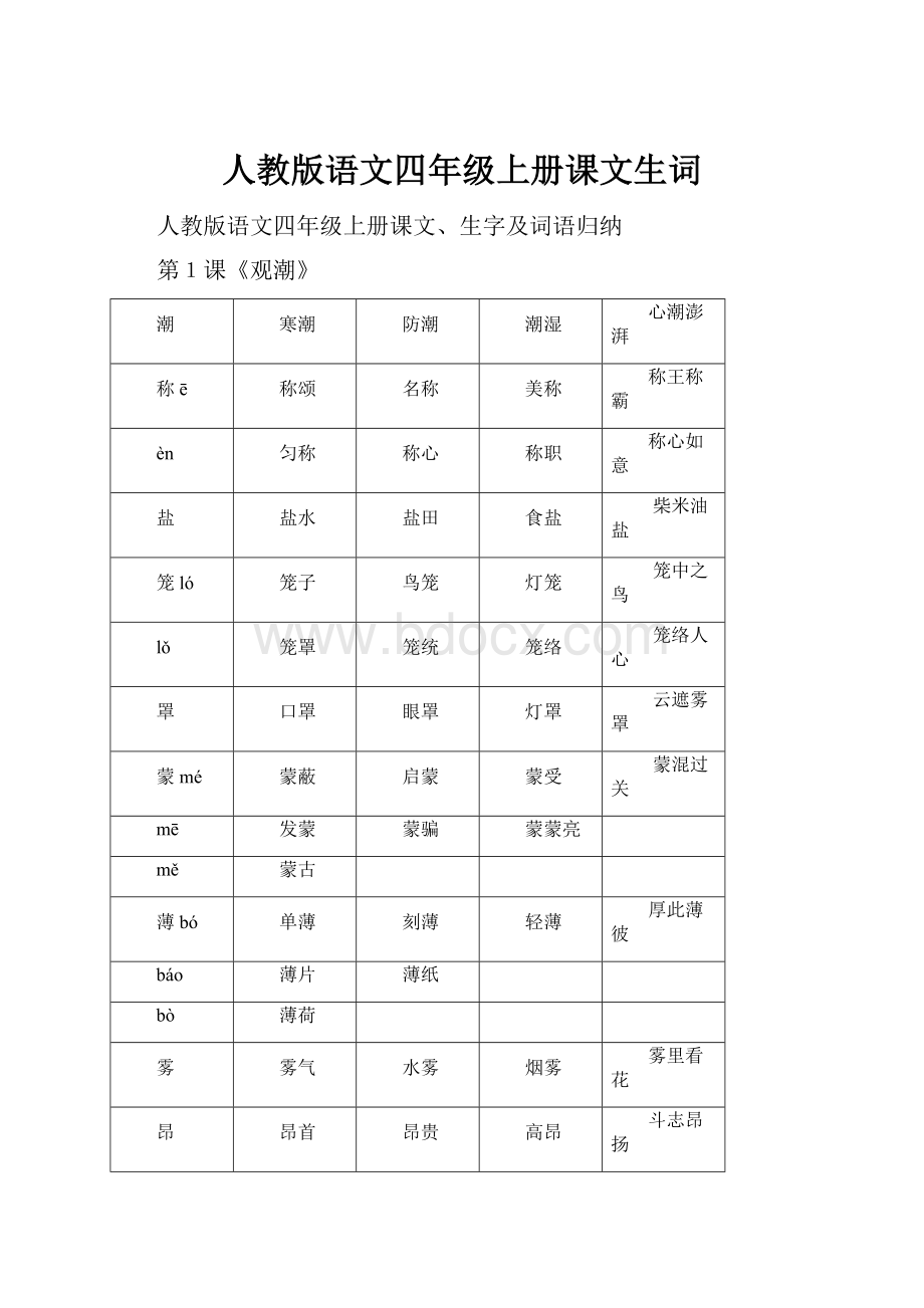 人教版语文四年级上册课文生词.docx_第1页