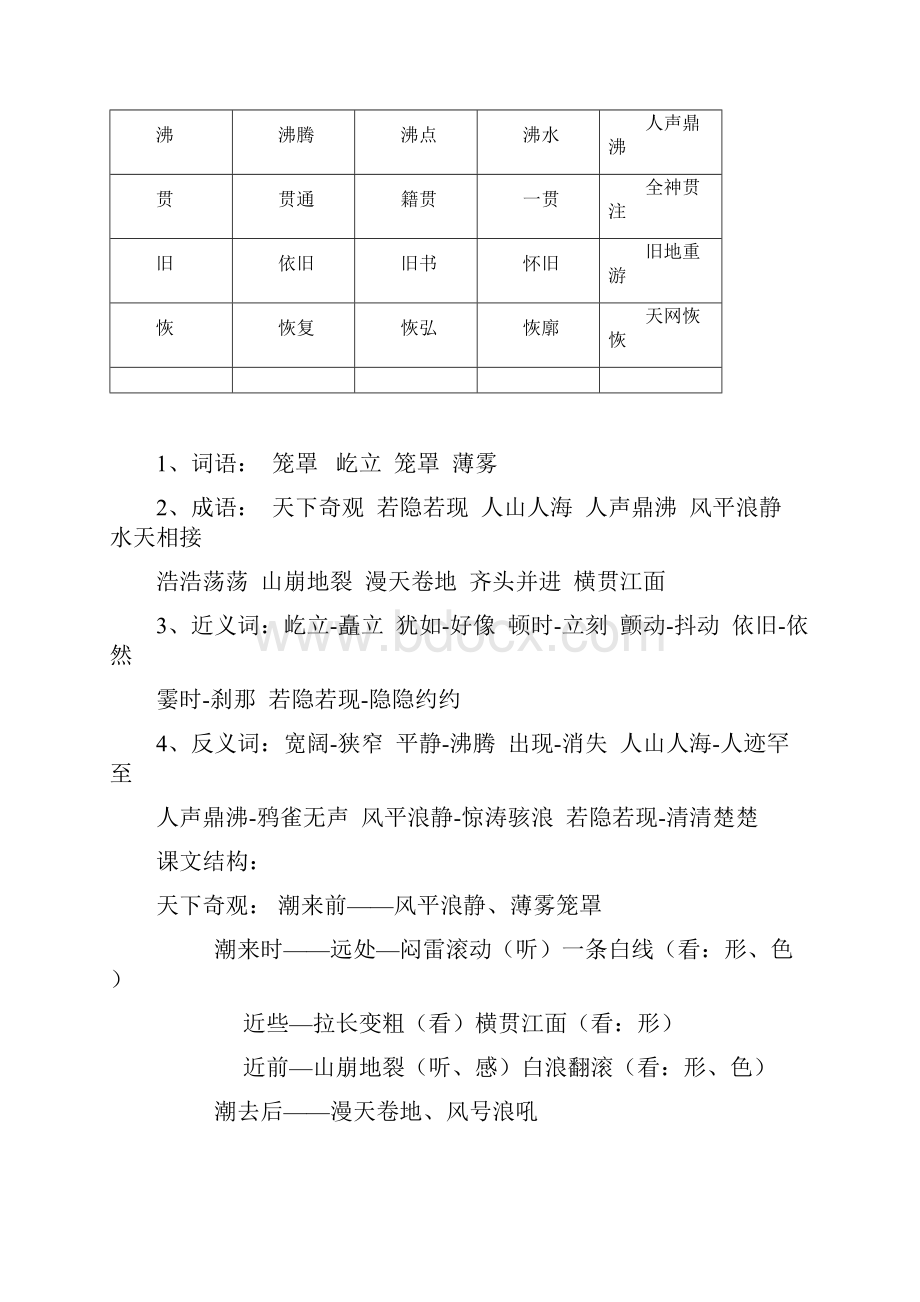 人教版语文四年级上册课文生词.docx_第2页