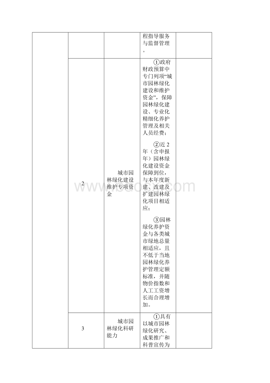 最新国家园林城市系列标准.docx_第2页