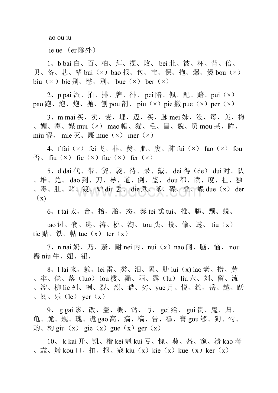 声母加韵母组合词语表格大全.docx_第3页