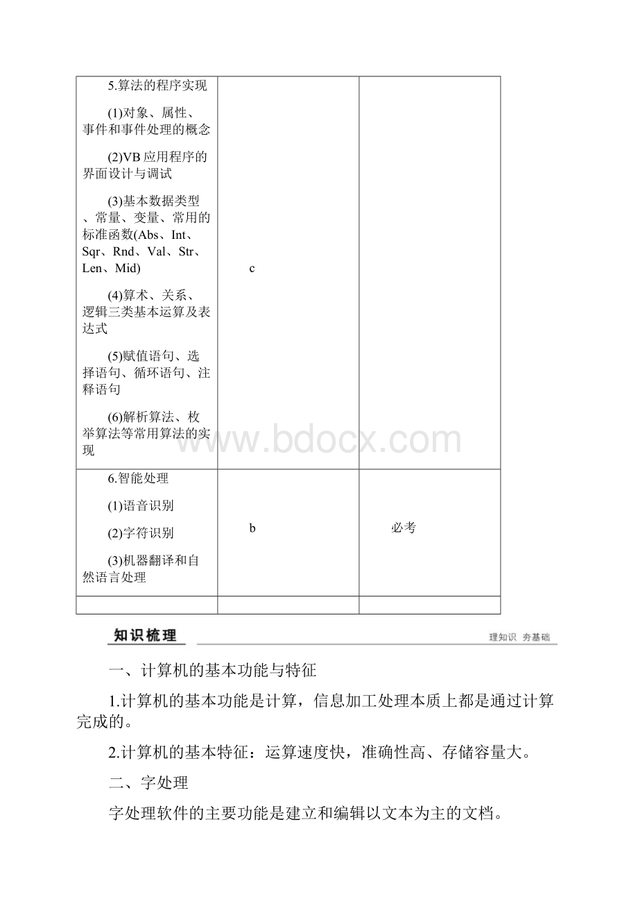 选考总复习 信息技术 必修1 第二章1 信息的加工字处理表处理智能处理.docx_第2页