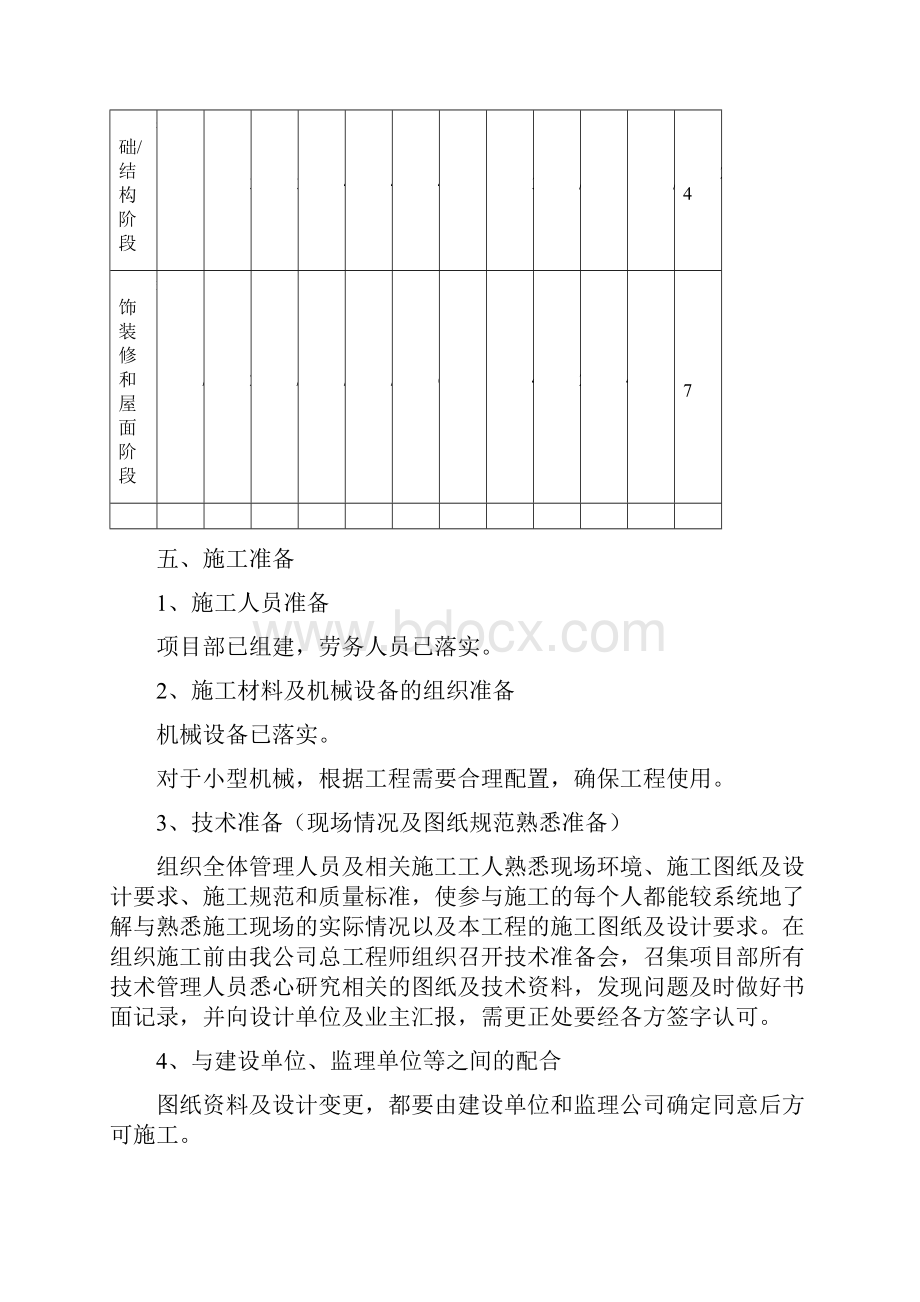 门卫室施工方案.docx_第3页