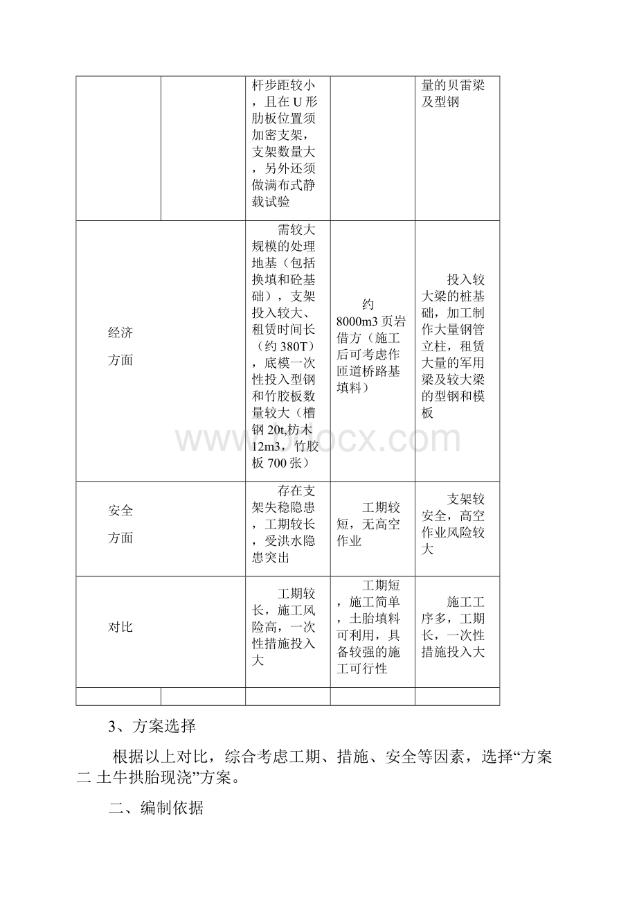 现浇箱梁施工方案.docx_第3页