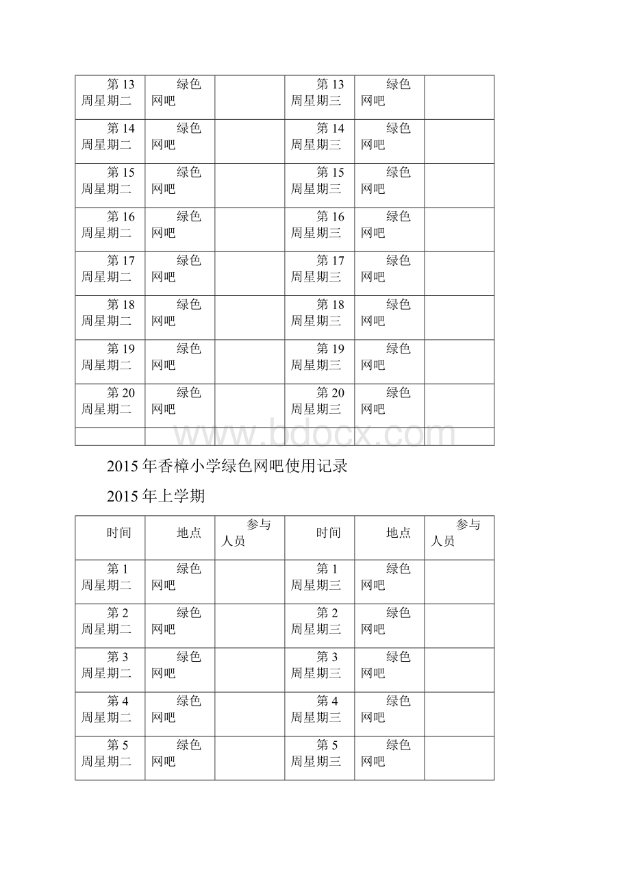 香樟小学绿色网吧使用记录.docx_第2页