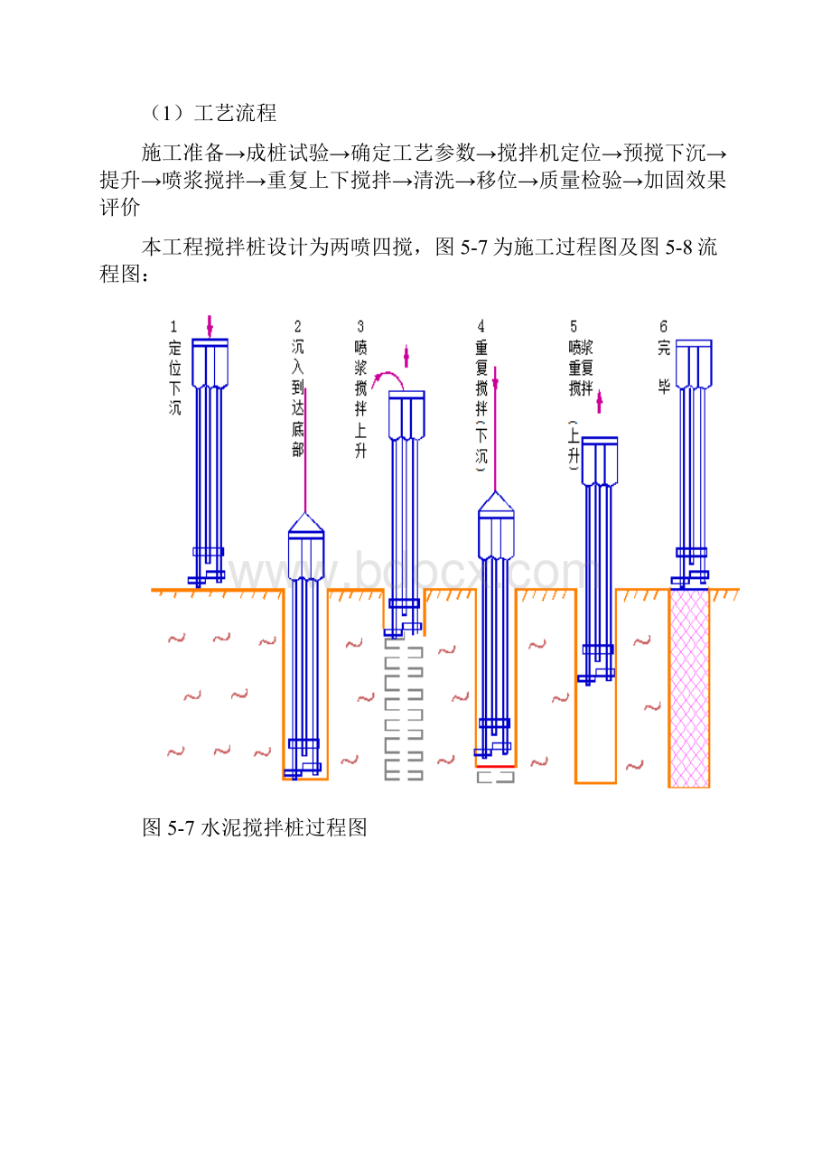 水泥搅拌桩的施工方法.docx_第2页