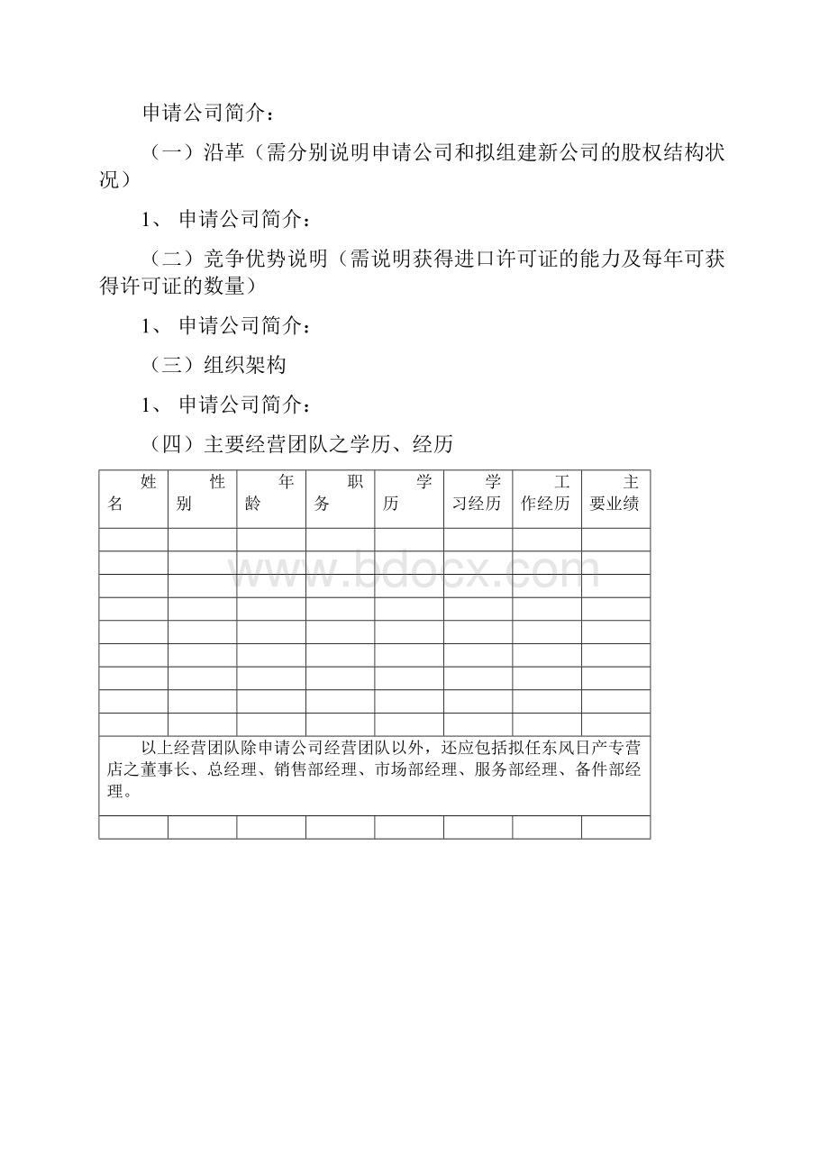 东风日产专营店申请计划书.docx_第3页