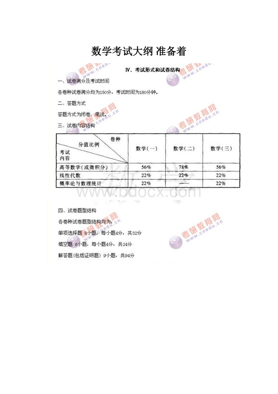 数学考试大纲 准备着Word文档下载推荐.docx