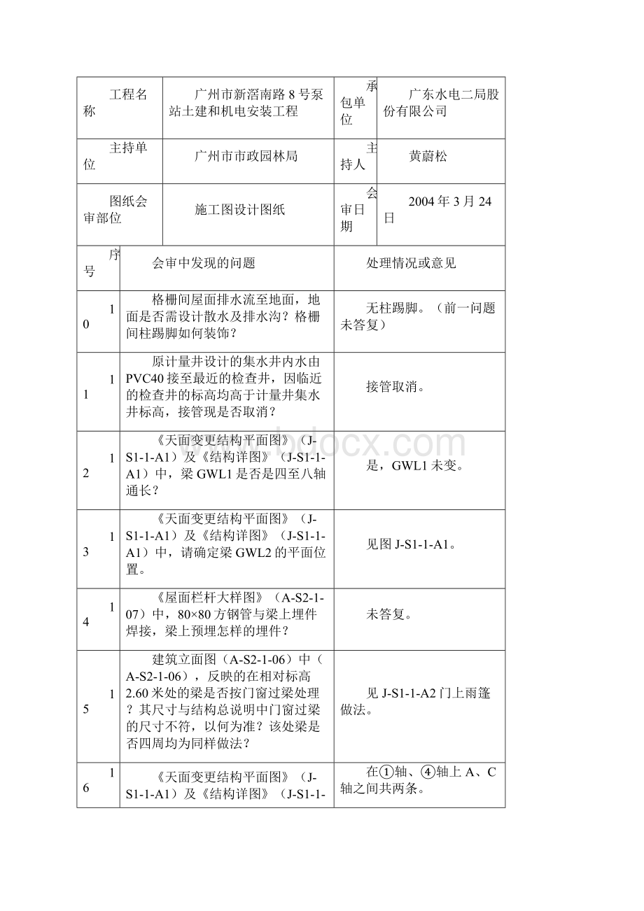 施工图会审记录.docx_第3页