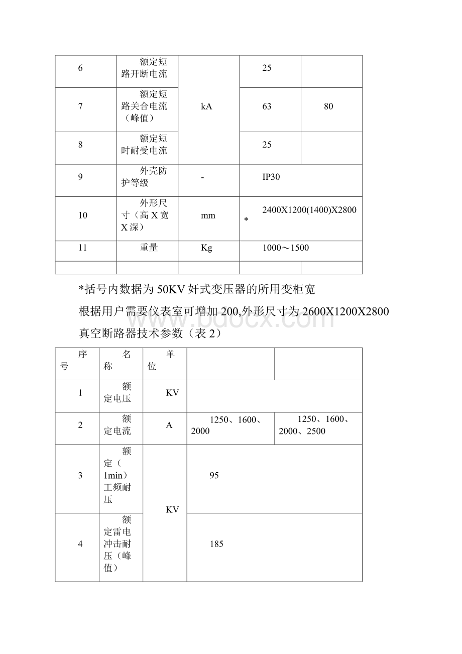 35KV中置式开关柜.docx_第3页