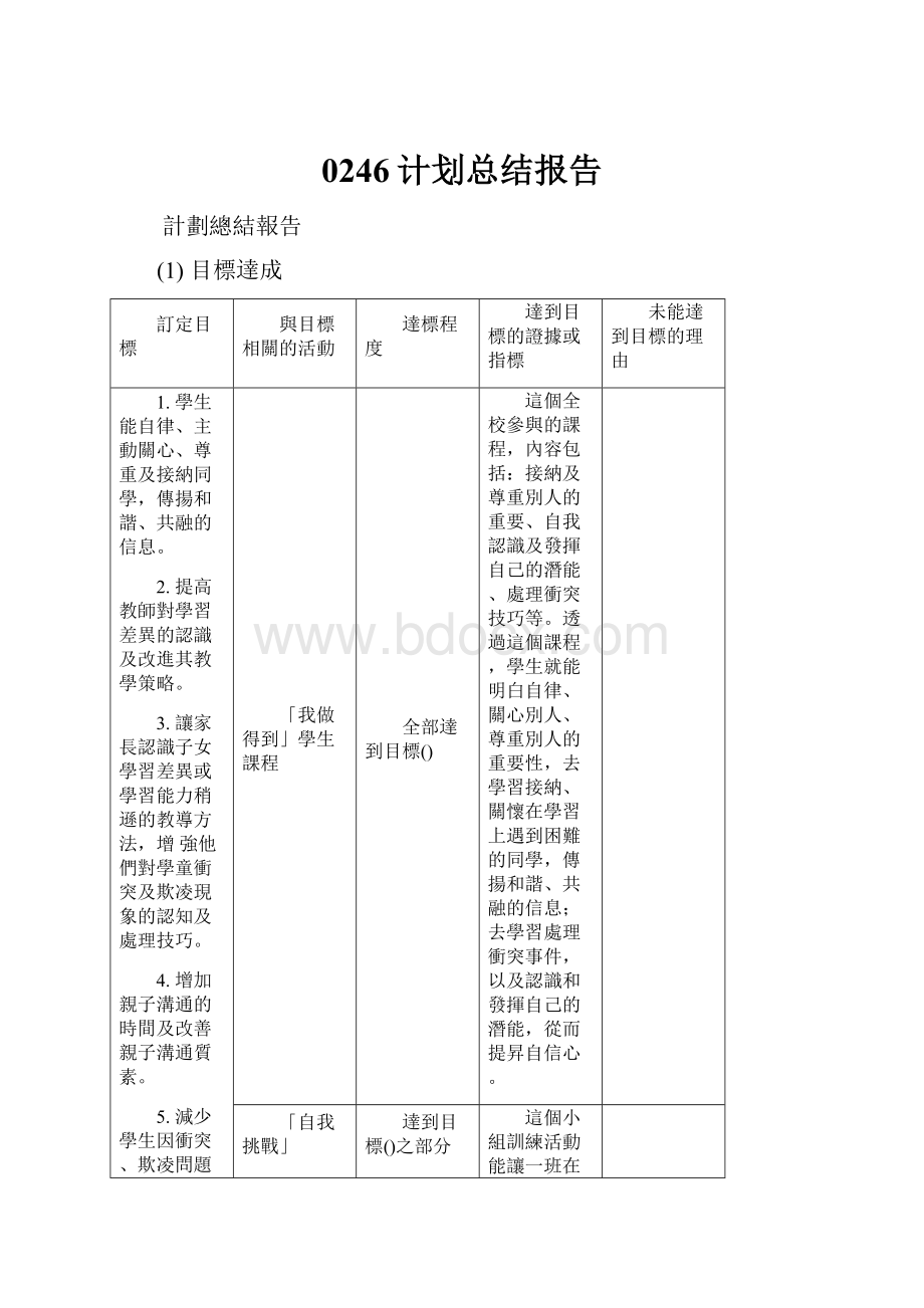 0246计划总结报告文档格式.docx_第1页