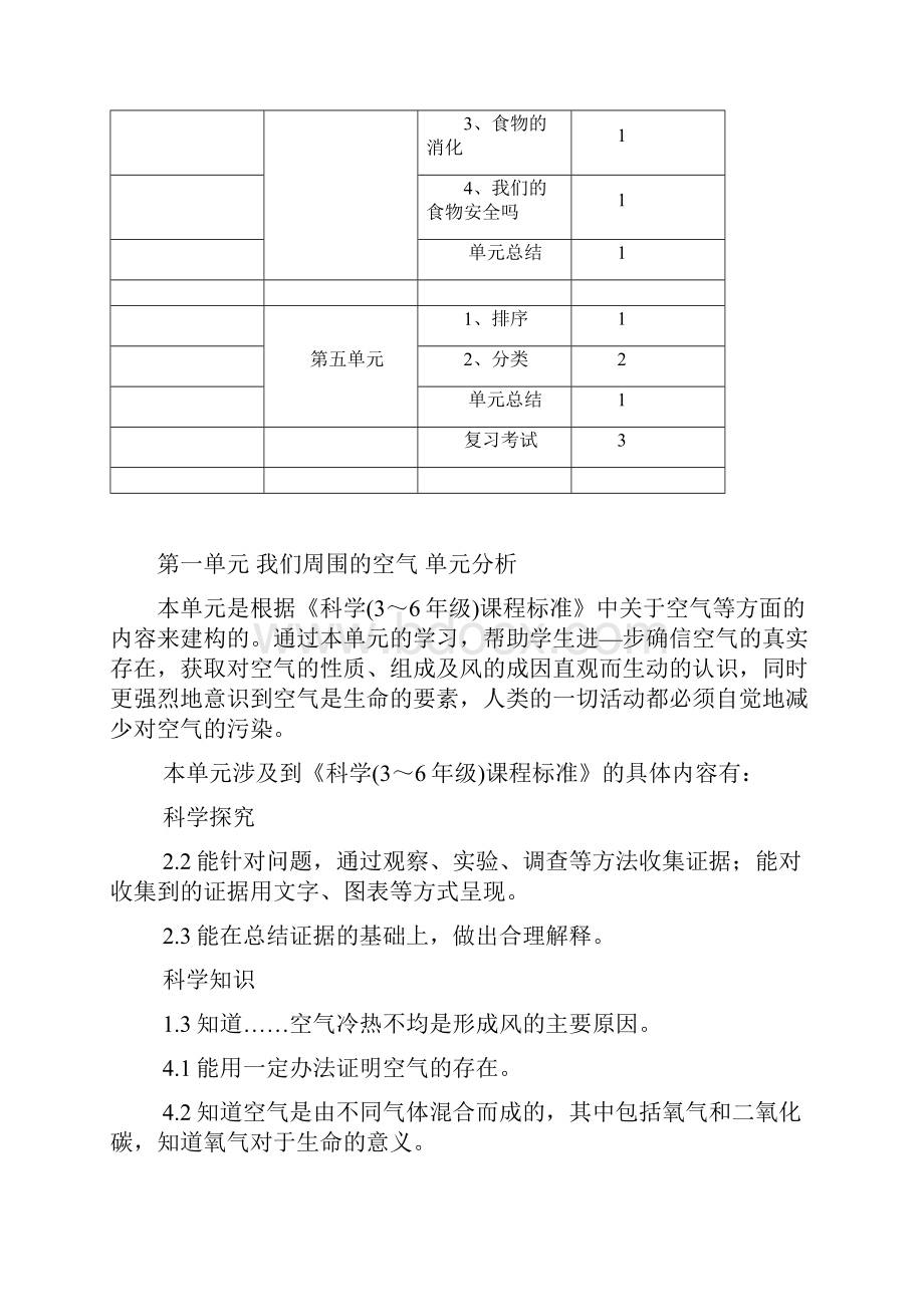 最新苏教版小学科学四年级上册教案.docx_第3页