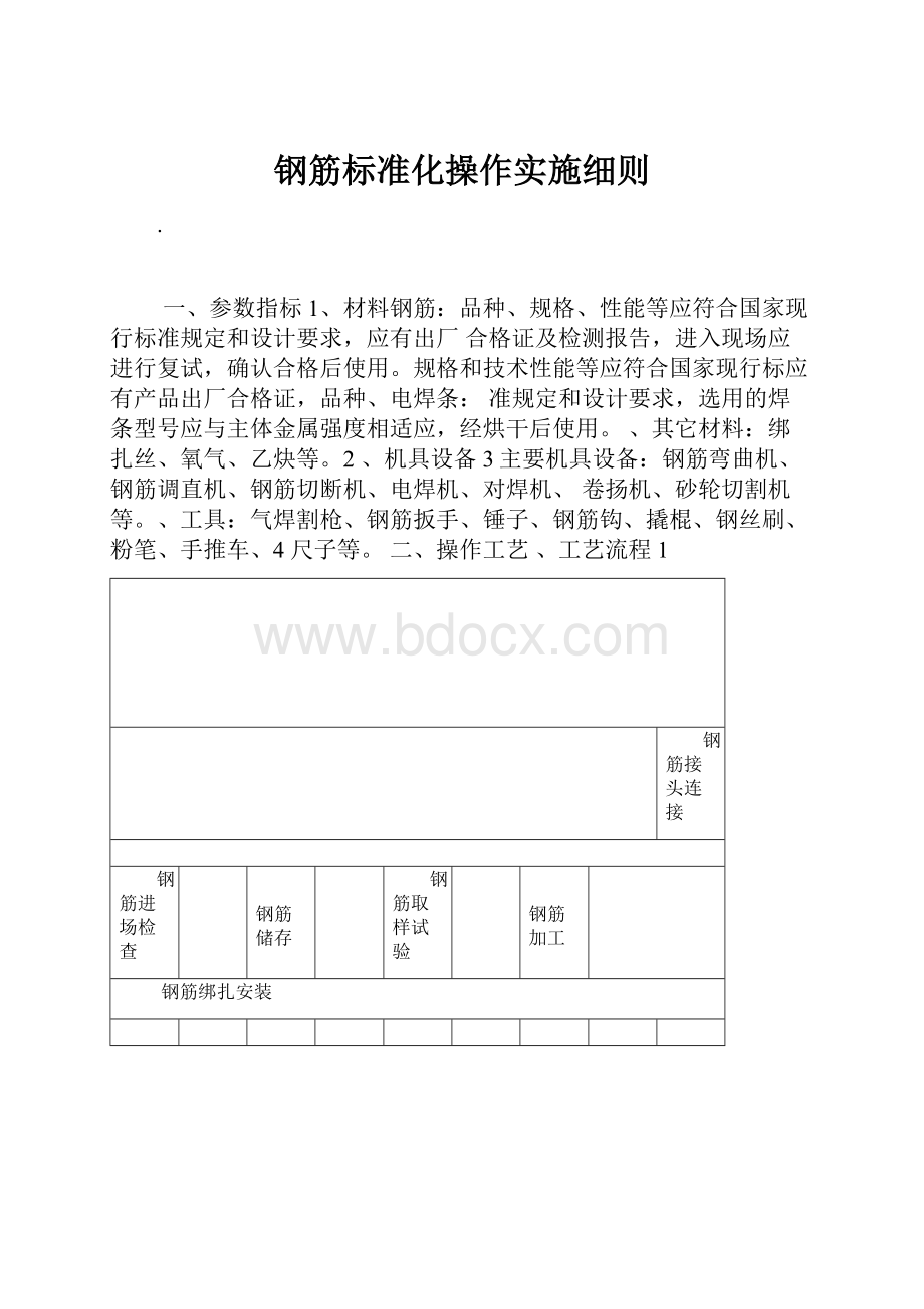 钢筋标准化操作实施细则.docx