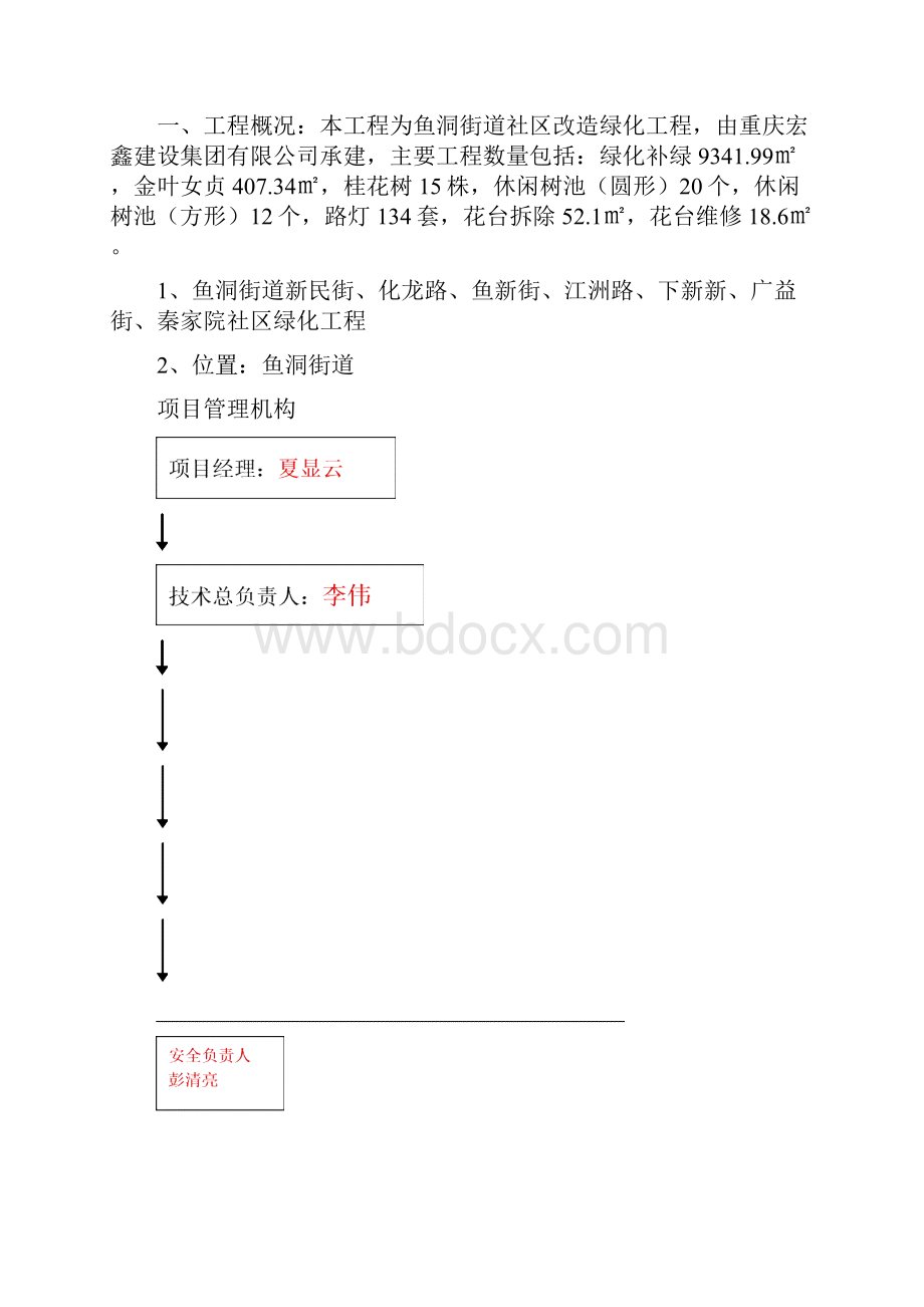 三期绿化施工组织设计.docx_第2页