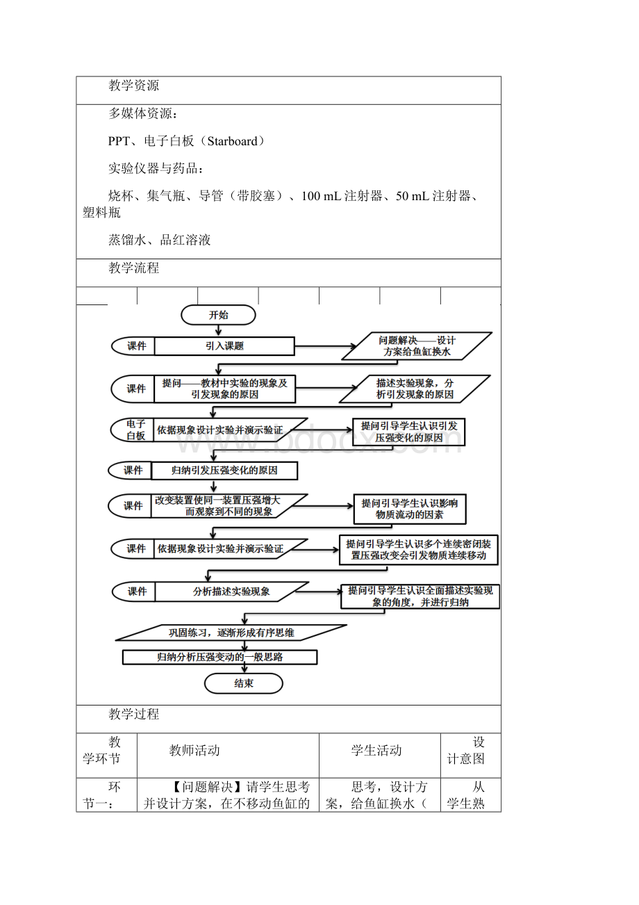 人教版初三化学下册专题复习压强变化.docx_第3页