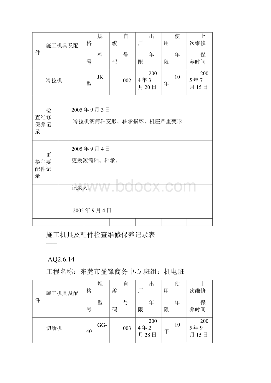 施工机具及配件检查维修保养记录表.docx_第2页