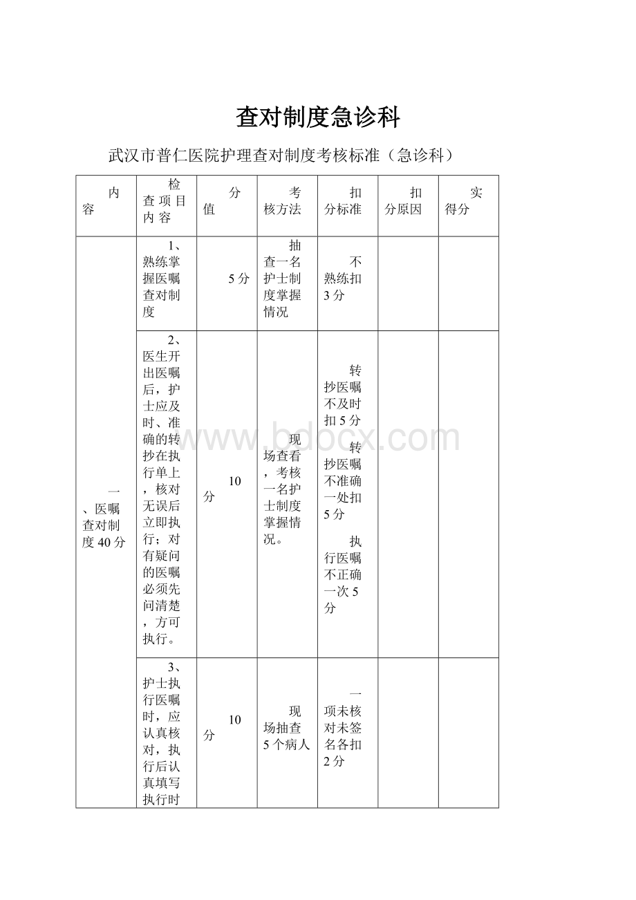 查对制度急诊科Word格式.docx