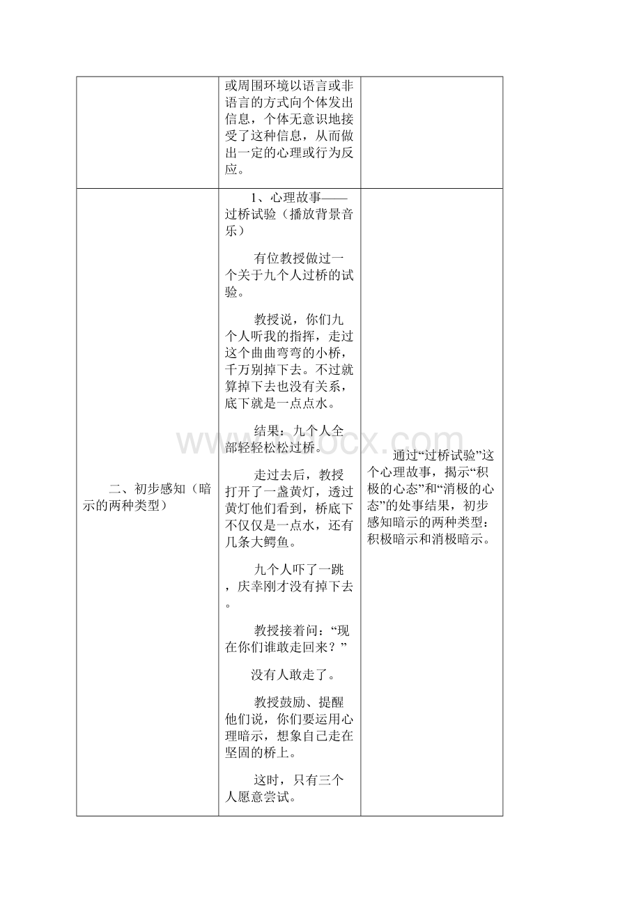 小学心理健康教育神奇的暗示教学设计学情分析教材分析课后反思Word下载.docx_第2页