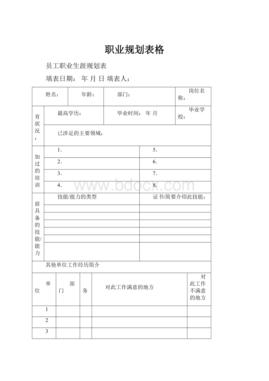 职业规划表格.docx