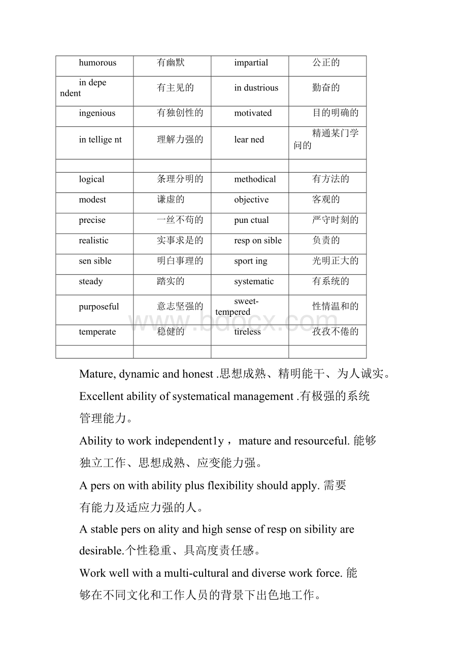 常用的人力资源HR相关英文词汇.docx_第2页