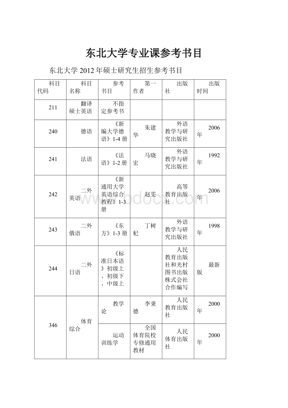 东北大学专业课参考书目.docx