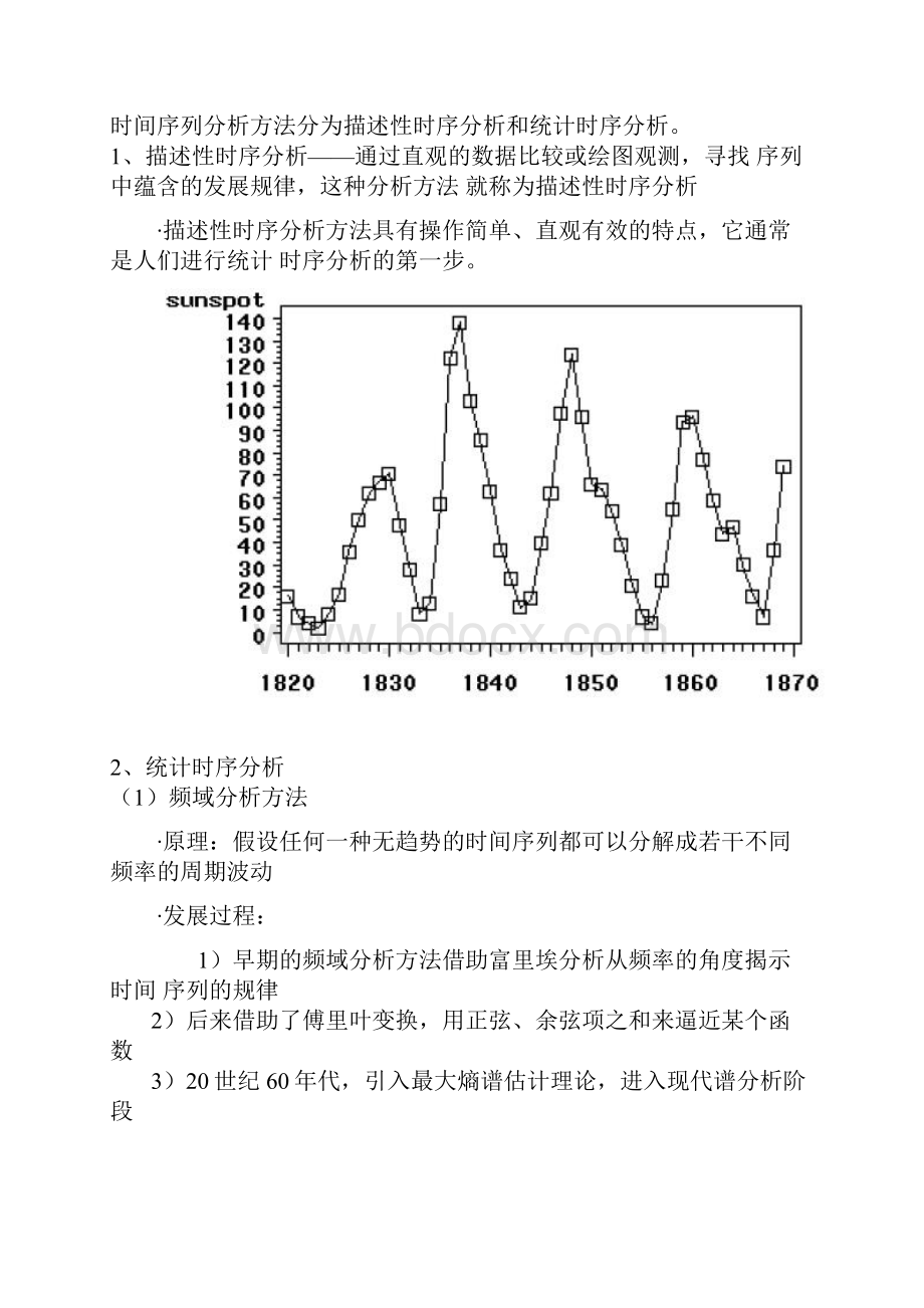 时间序列分析最经典的.docx_第2页