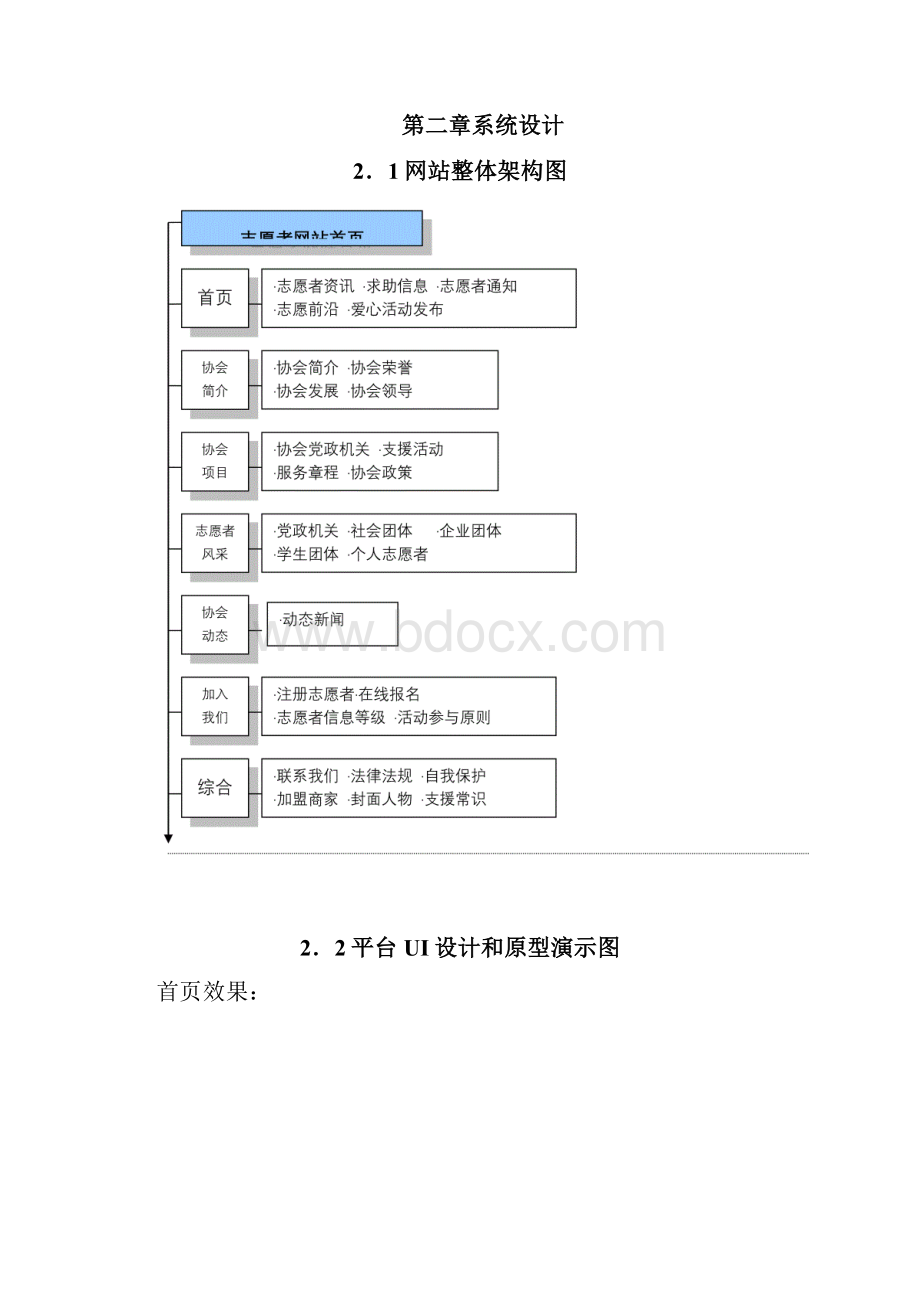 志愿者服务网平台技术开发方案.docx_第3页