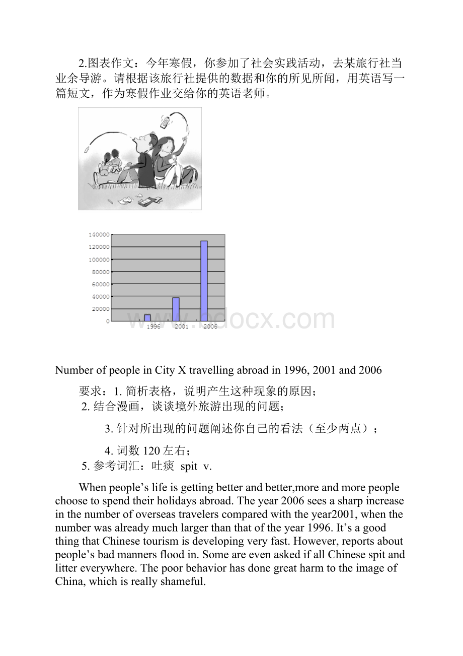 高考英语作文的10种类型.docx_第3页