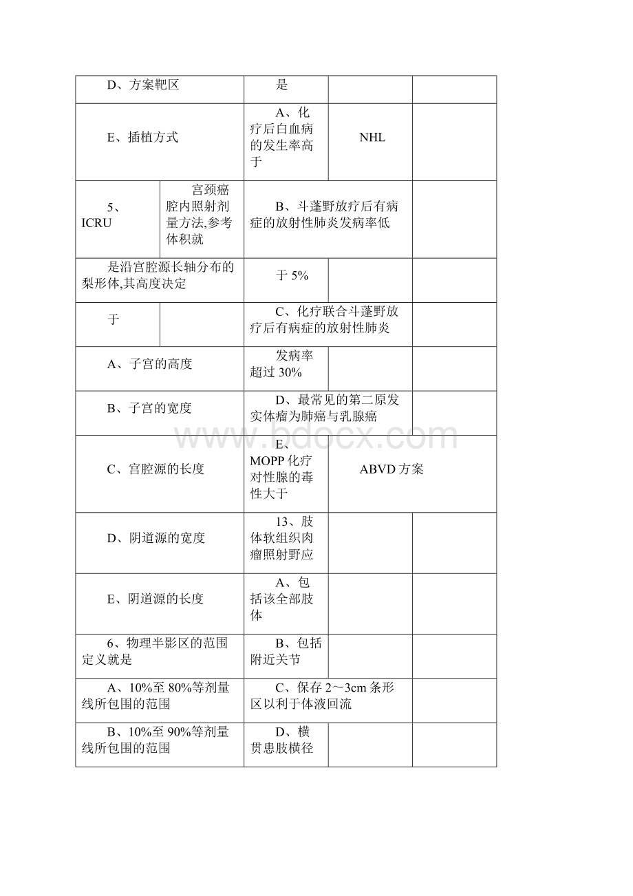 LA医师上岗证考试试题及参考包括答案.docx_第3页