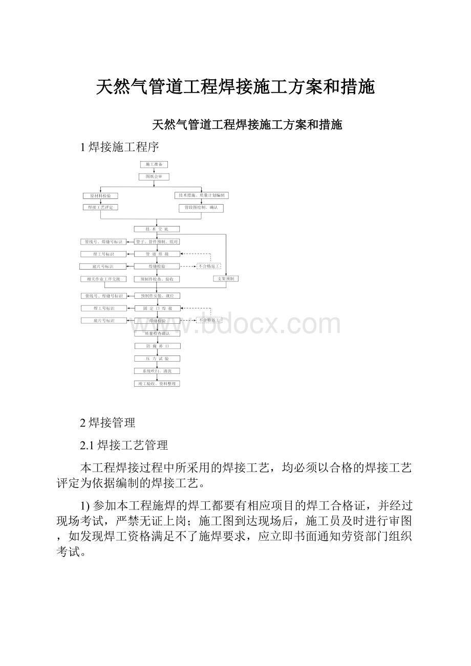 天然气管道工程焊接施工方案和措施.docx_第1页