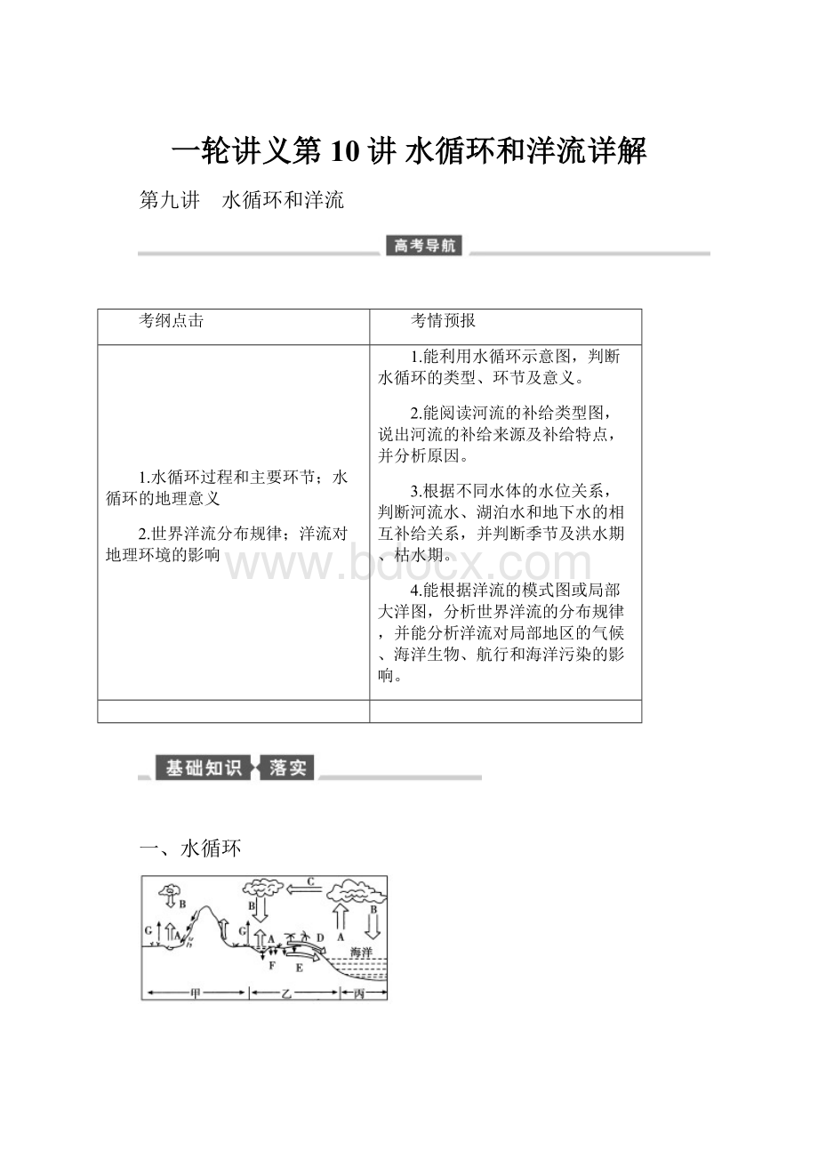 一轮讲义第10讲 水循环和洋流详解.docx_第1页