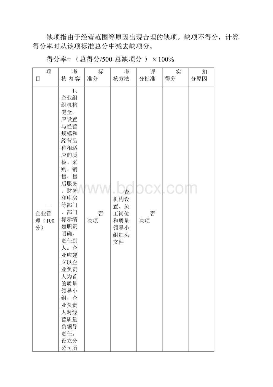 重庆市医疗器械经营企业.docx_第2页