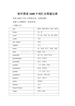 初中英语1600个词汇分类速记表.docx